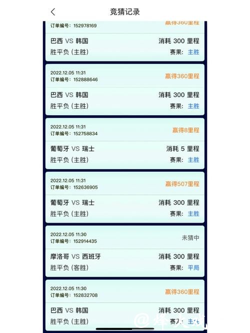 免费下载世界杯竞猜APP,畅享赛事乐趣! 免费下载世界杯竞猜APP,畅享赛事乐趣!