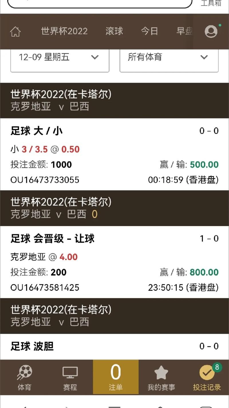 选择哪款软件下注2022世界杯