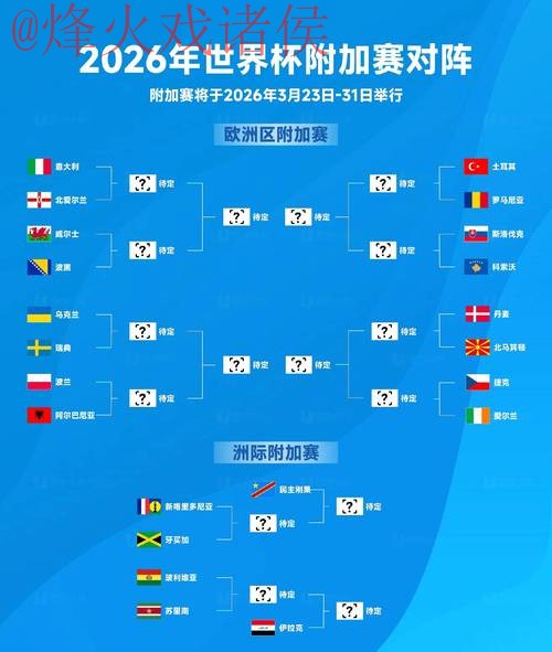2026世界杯盘口热门正规平台推荐